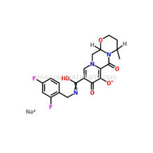 Dolutegravir Sodium ( GSK1349572) 1051375-19-9